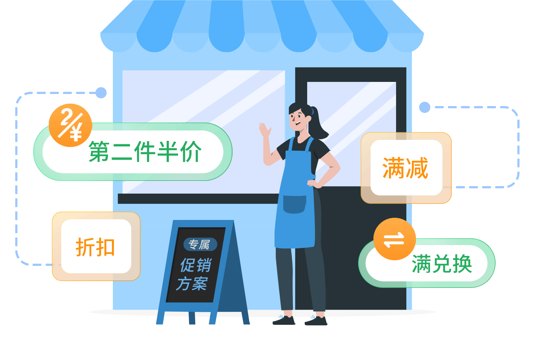 五一勞動(dòng)節(jié)實(shí)體店?duì)I銷方案怎么做?創(chuàng)意營銷方案合集